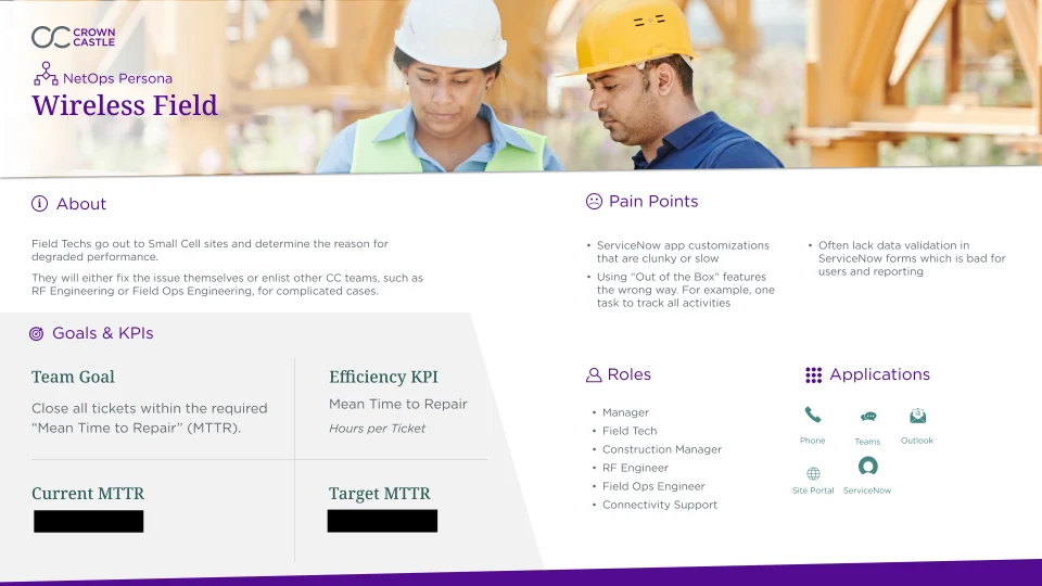 Small Cell Field employee persona: responsibilities, needs, and challenges
